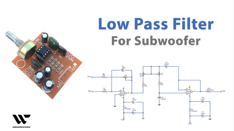Bass Management 101: What is Low Pass On a Subwoofer?