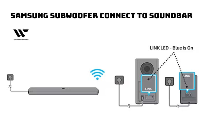 Why won't my Samsung Subwoofer Connect to my Soundbar?